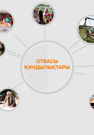 Отбасы құндылықтары