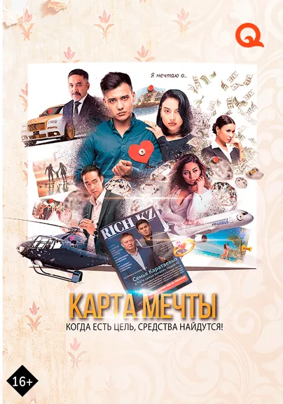 Карта мечты
